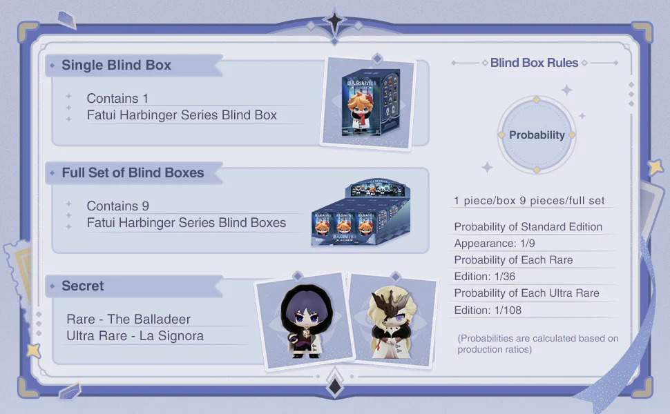 Genshin Impact - Fatui Harbinger Series Chibi Blind Box Figure - Image 6