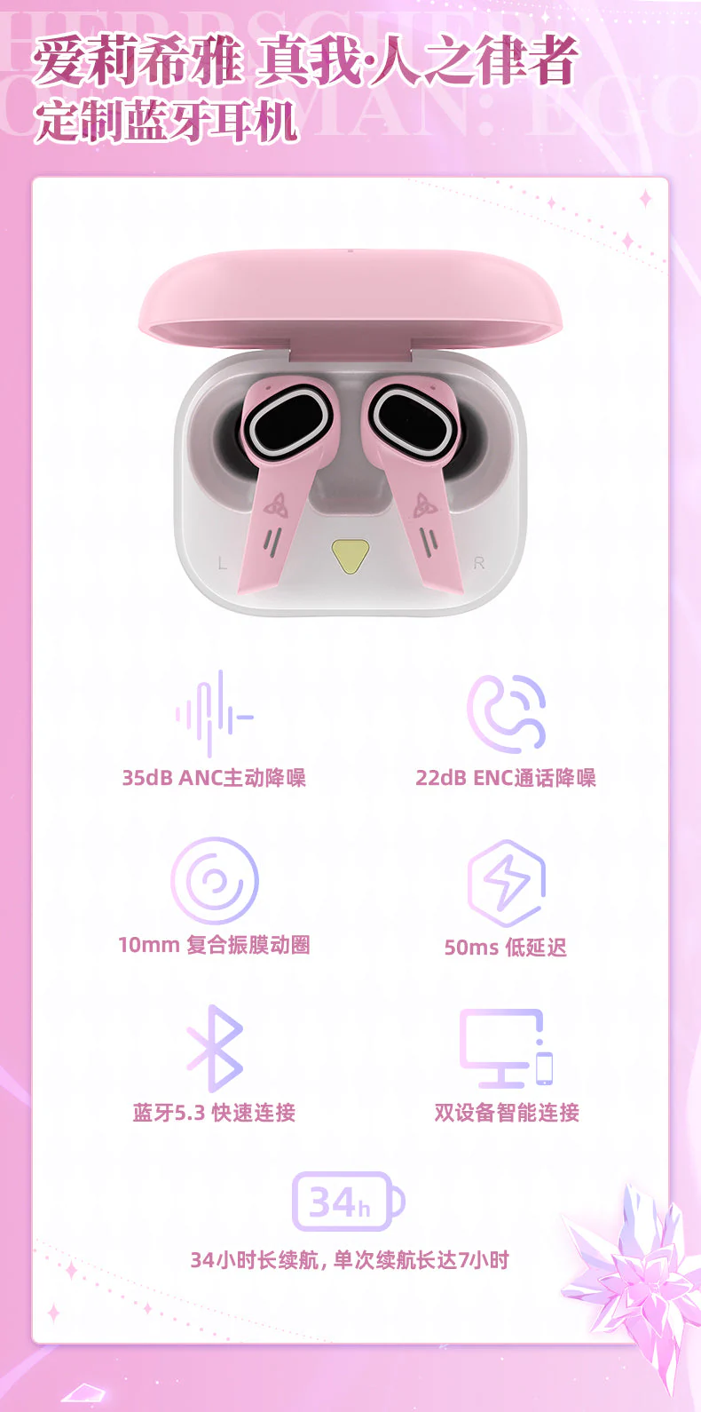 Honkai Impact 3rd - Elysia - Herrscher of Human Ego - Character Earbuds - Image 4