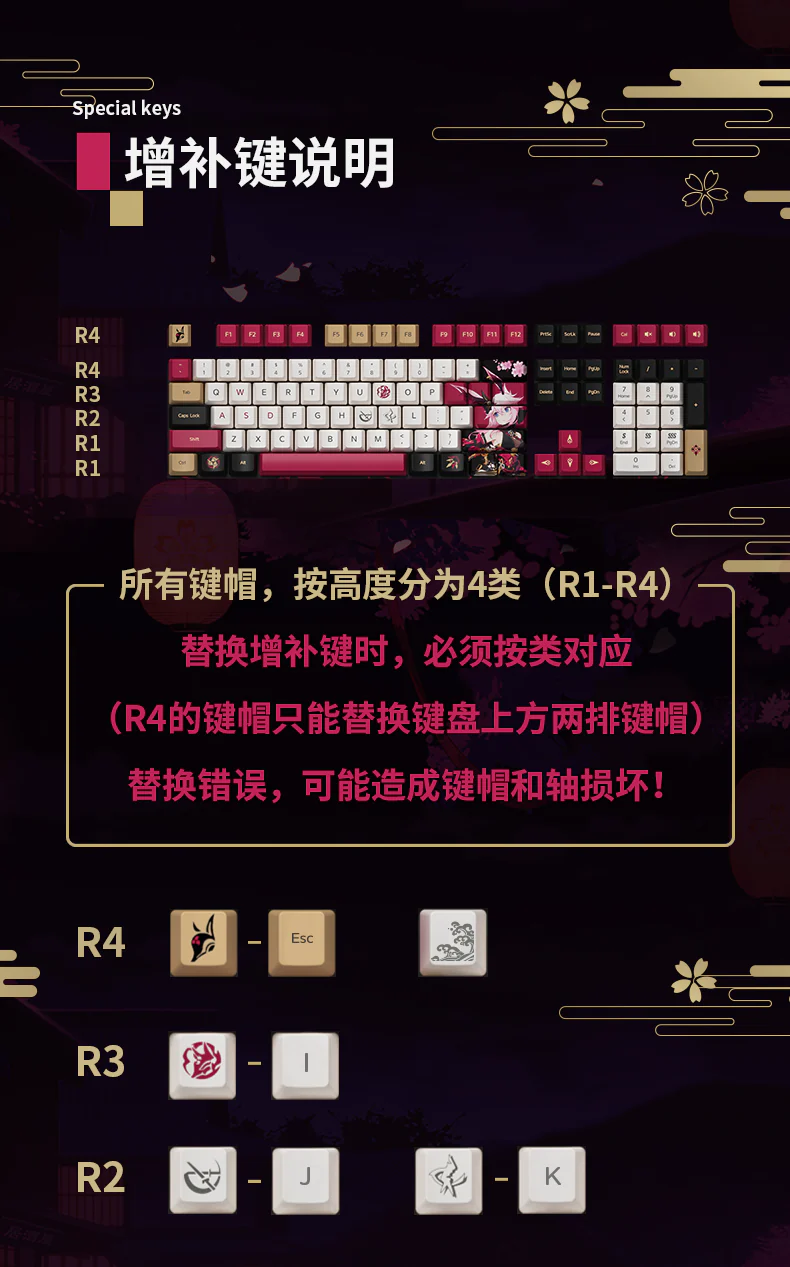 Honkai Impact 3rd - Yae Sakura - Mechanical Keyboard - Image 7
