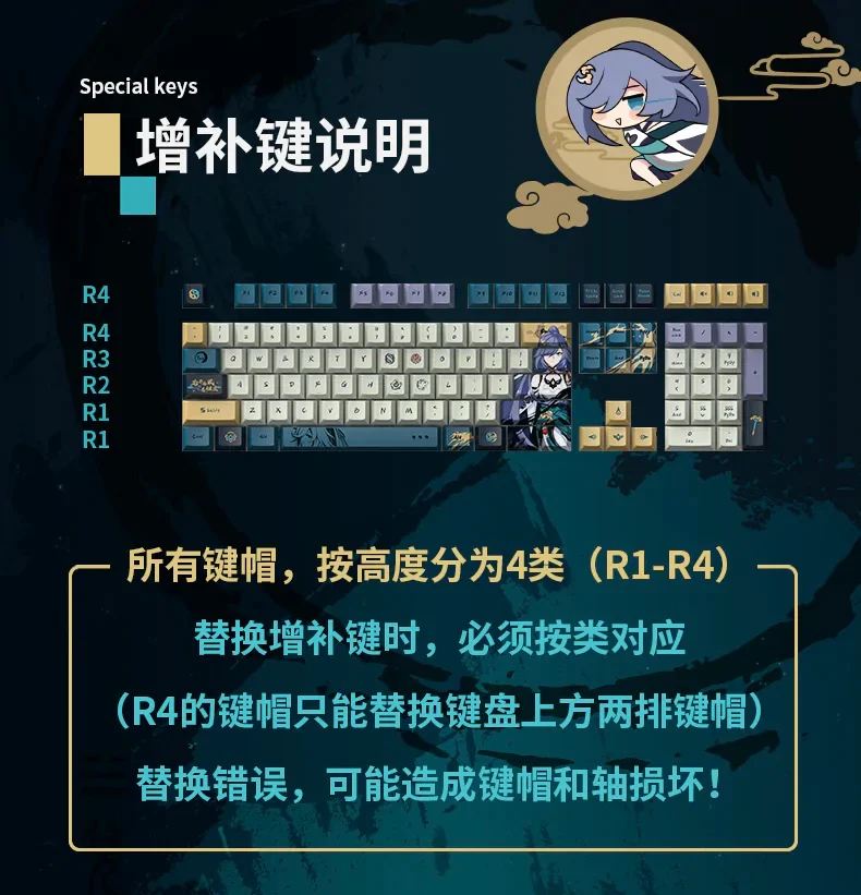 (Pre-Order) Honkai Impact 3rd - Fu Hua Theme Keyboard - Image 6