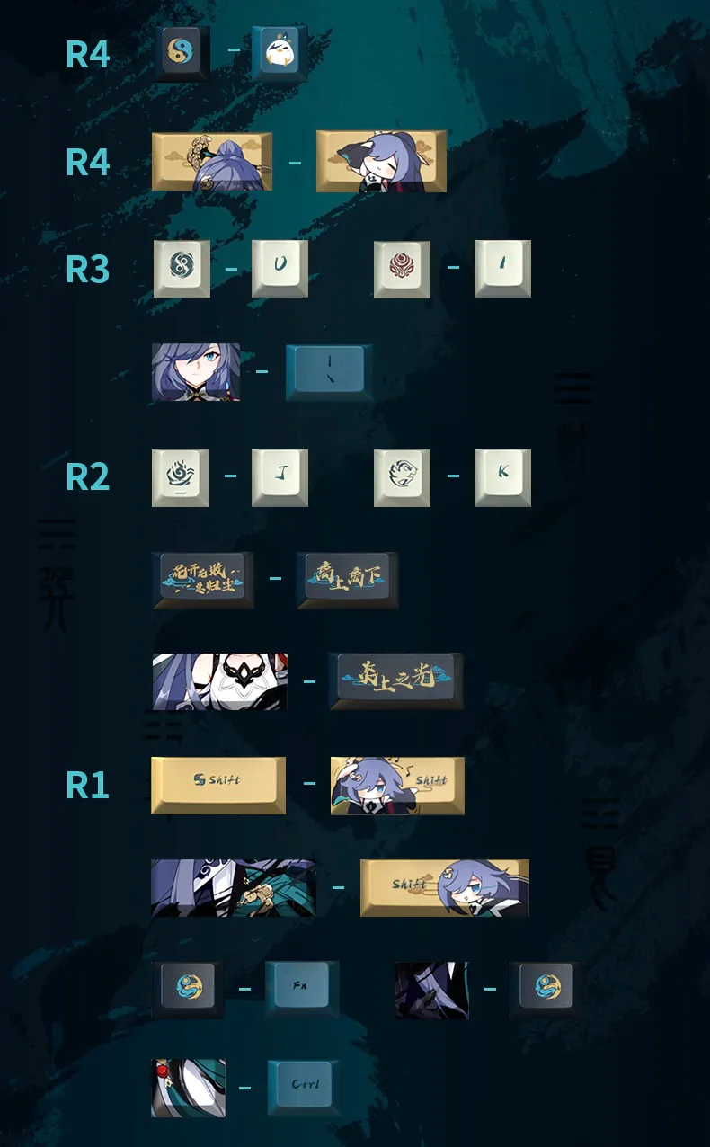 (Pre-Order) Honkai Impact 3rd - Fu Hua Theme Keyboard - Image 7