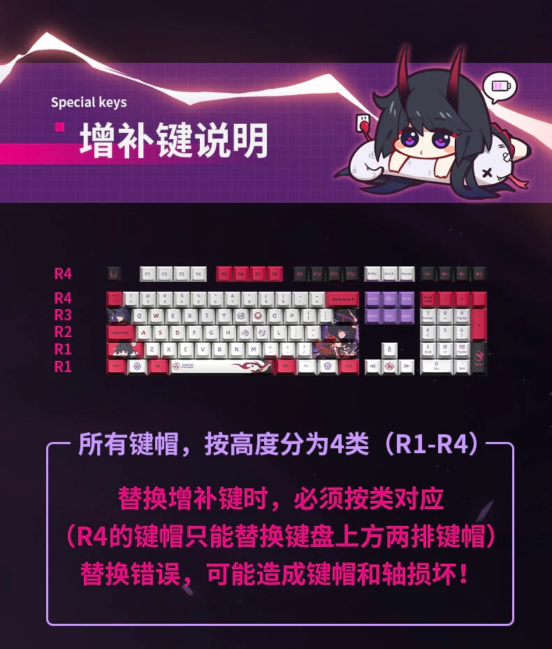 (Back-Order) Honkai Impact 3rd - Herrscher of Thunder - Mechanical Keyboard - Image 6