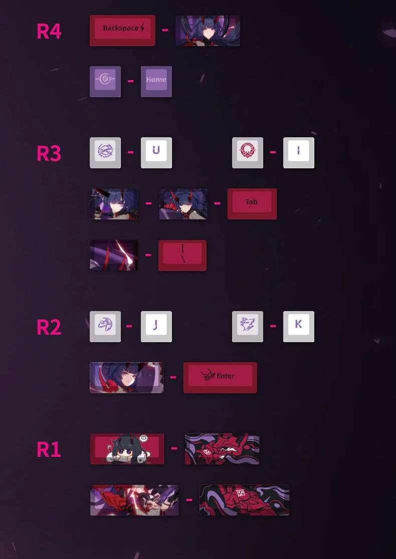 (Back-Order) Honkai Impact 3rd - Herrscher of Thunder - Mechanical Keyboard - Image 7