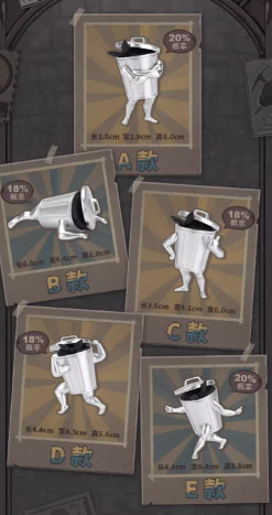 Honkai: Star Rail - "All Lordly Trashcan" Series - Mini Figure Blindbox - Image 7